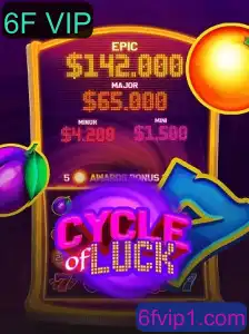 Explorando CycleofLuck: Um Mergulho no Mundo do Jogo com 6F VIP